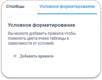 Добавление окраски столбцов в разделе «Условное форматирование»